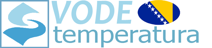 bs.seatemperature.net - Glavna Stranica